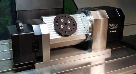 3 4 5 axis cnc machining|5 axis trunnion machining.